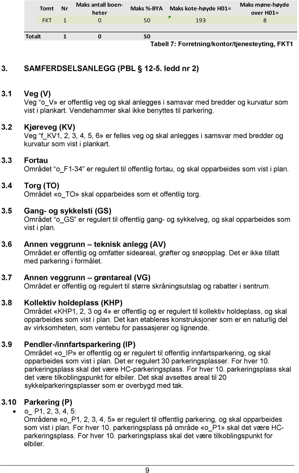 3.3 Fortau Området o_f1-34 er regulert til offentlig fortau, og skal opparbeides som vist i plan. 3.