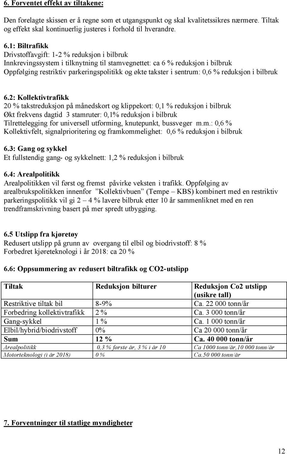 sentrum: 0,6 % reduksjon i bilbruk 6.