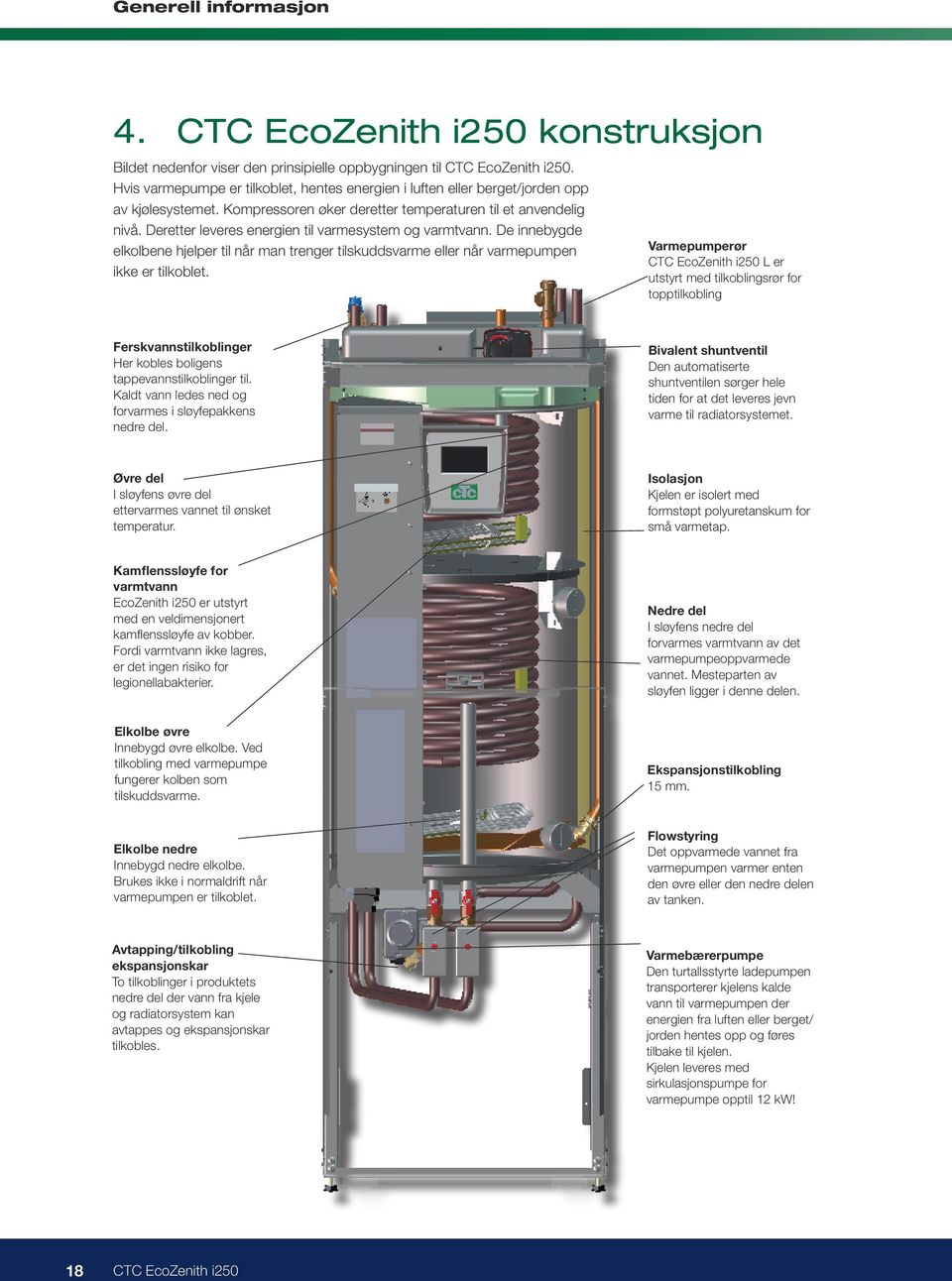 Deretter leveres energien til varmesystem og varmtvann. De innebygde elkolbene hjelper til når man trenger tilskuddsvarme eller når varmepumpen ikke er tilkoblet.