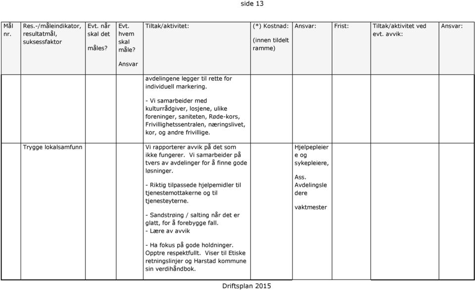 Trygge lokalsamfunn - Vi samarbeider med kulturrådgiver, losjene, ulike foreninger, saniteten, Røde-kors, Frivillighetssentralen, næringslivet, kor, og andre frivillige.