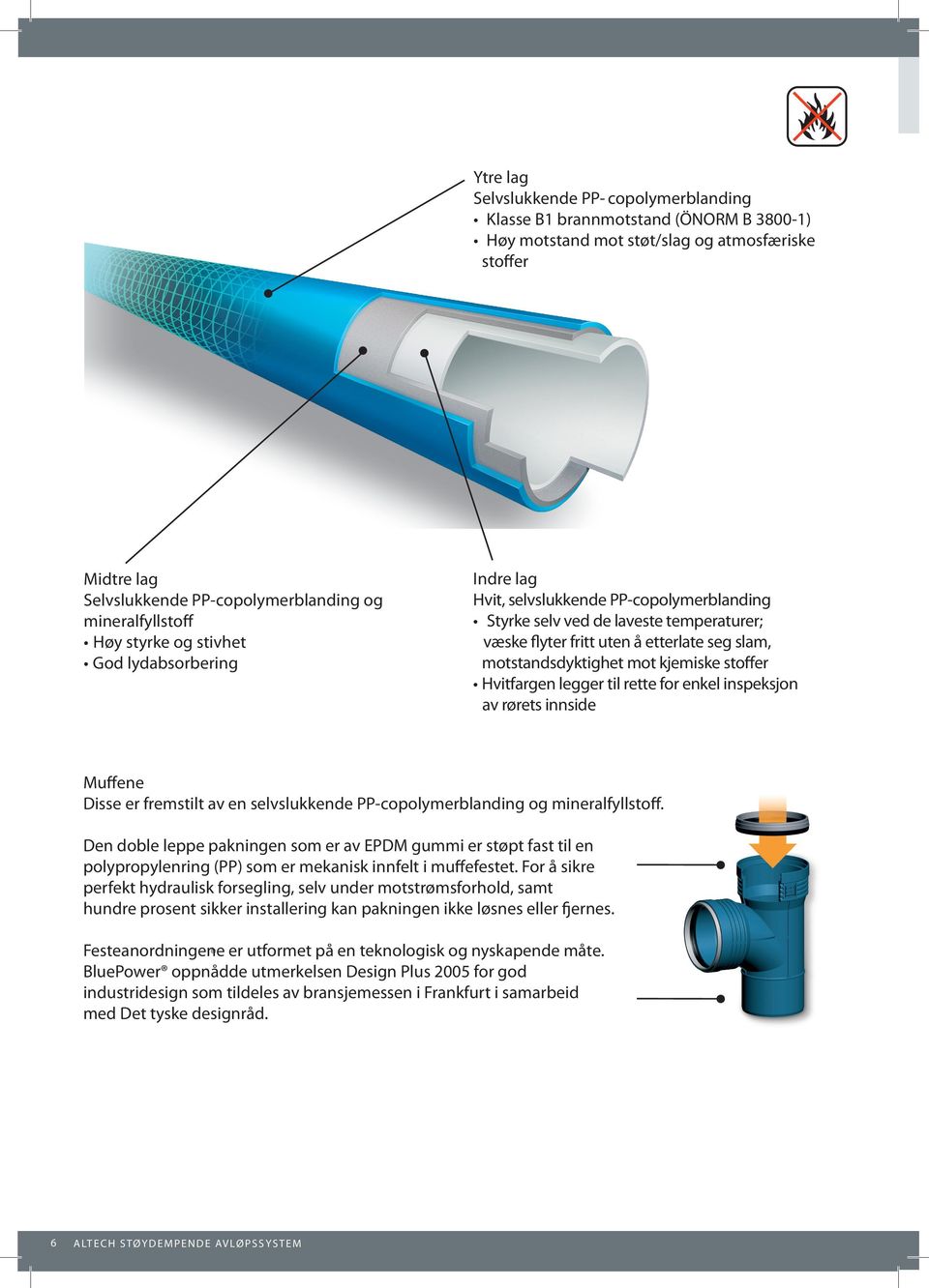 motstandsdyktighet mot kjemiske stoffer Hvitfargen legger til rette for enkel inspeksjon av rørets innside Muffene Disse er fremstilt av en selvslukkende PP-copolymerblanding og mineralfyllstoff.