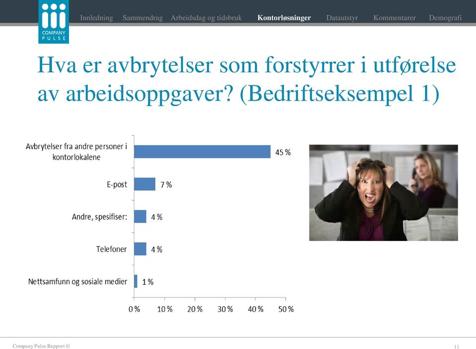 Demografi Hva er avbrytelser som forstyrrer i