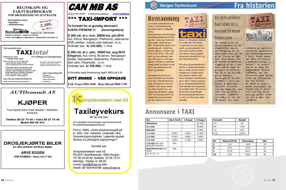 no AUTOconsult AS KJØPer Taxi-kjørte biler med skader / defekter. Kontant. Telefon 69 27 74 44 Faks 69 27 74 45 Mobil 900 55 414 drosjekjørte biler av alle merker ønskes kjøpt.