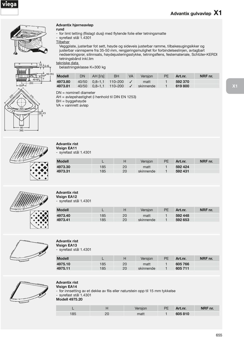 silinnsats, høydejusteringsstykke, tetningsflens, festemateriale, Schlüter-KERDI tetningsbånd inkl.lim Modell [l/s] 4973.80 4973.