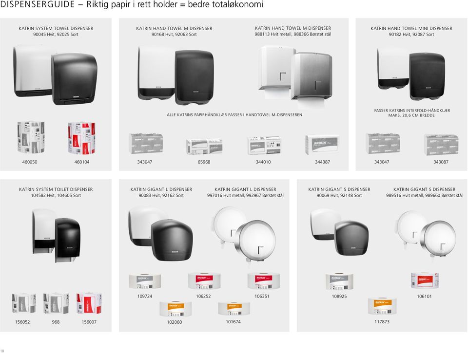 20,6 CM BREDDE 460050 460104 343047 65968 344010 344387 343047 343087 KATRIN SYSTEM TOILET DISPENSER 104582 Hvit, 104605 Sort KATRIN GIGANT L DISPENSER 90083 Hvit, 92162 Sort KATRIN GIGANT L