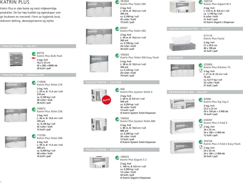 4 TOALETTPAPIR FALSET TOALETTPAPIR SMÅRULLER 89735 Katrin Plus Bulk Pack 10,3 x 23 cm 42 x 200 = 8400 stk 20 kolli / pall 112858 Katrin Plus Toilet 210 3-lag, hvit L: 29 m, B: 11,5 cm / rull 210 ark