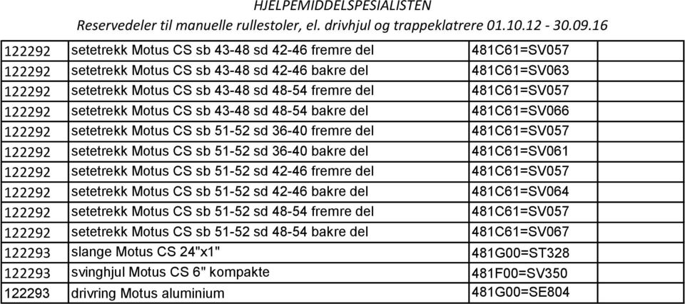 sd 36-40 bakre del 481C61=SV061 122292 setetrekk Motus CS sb 51-52 sd 42-46 fremre del 481C61=SV057 122292 setetrekk Motus CS sb 51-52 sd 42-46 bakre del 481C61=SV064 122292 setetrekk Motus CS sb