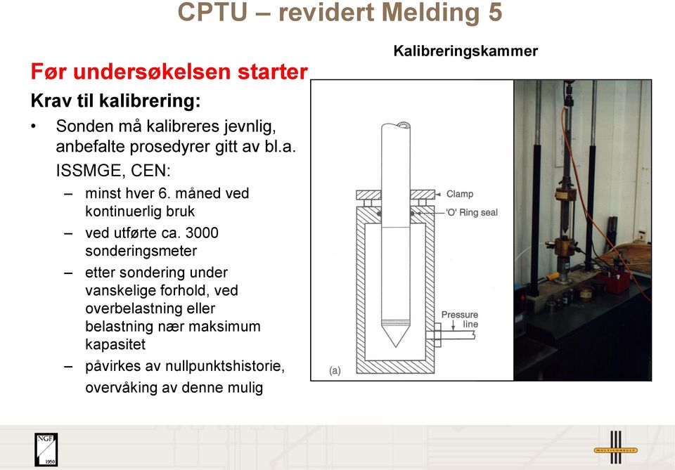 3000 sonderingsmeter etter sondering under vanskelige forhold, ved overbelastning eller