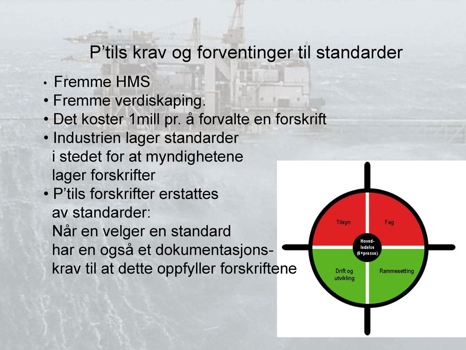 å forvalte en forskrift Industrien lager standarder i stedet for at myndighetene