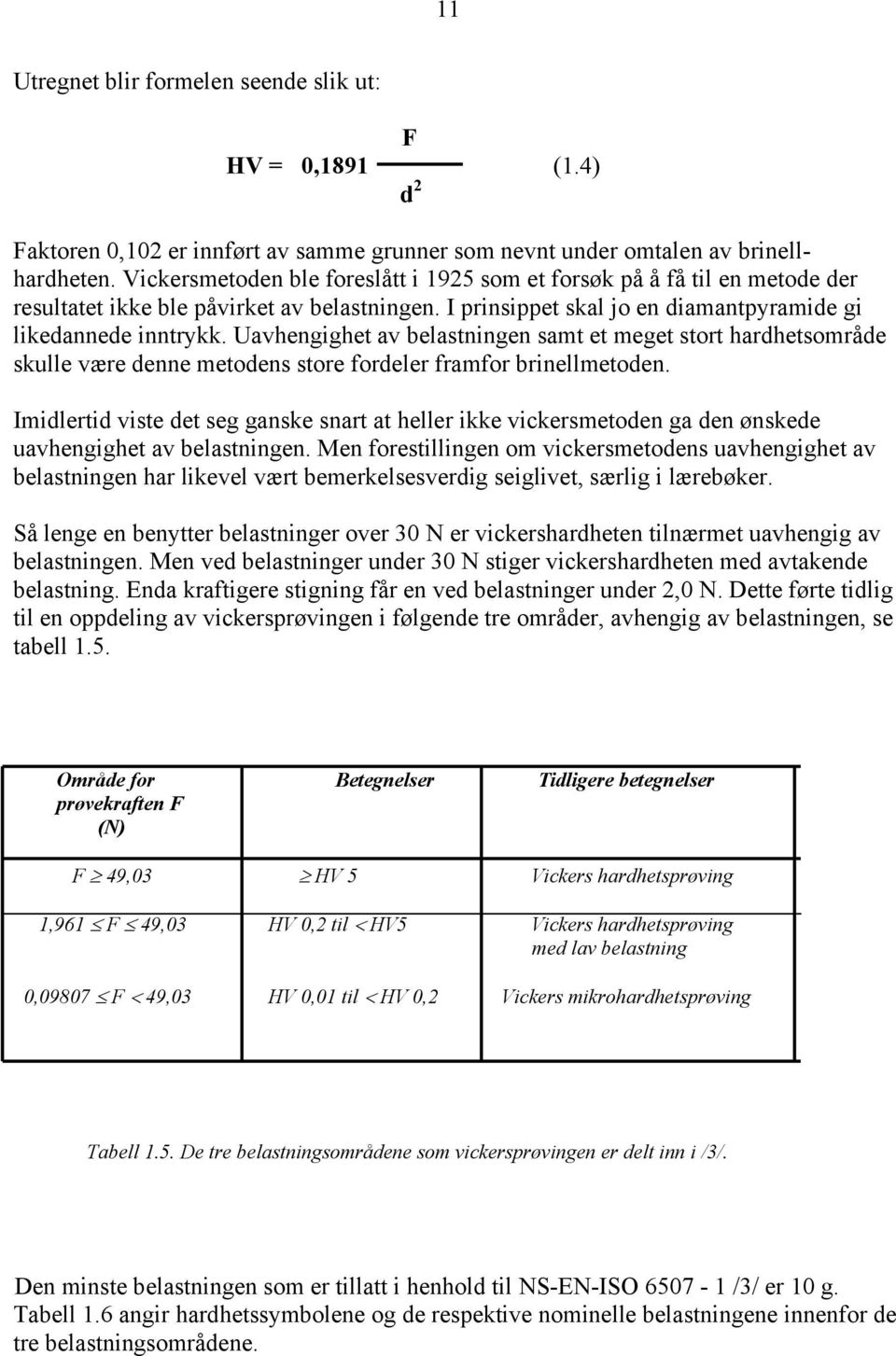 Uavhengighet av belastningen samt et meget stort hardhetsområde skulle være denne metodens store fordeler framfor brinellmetoden.