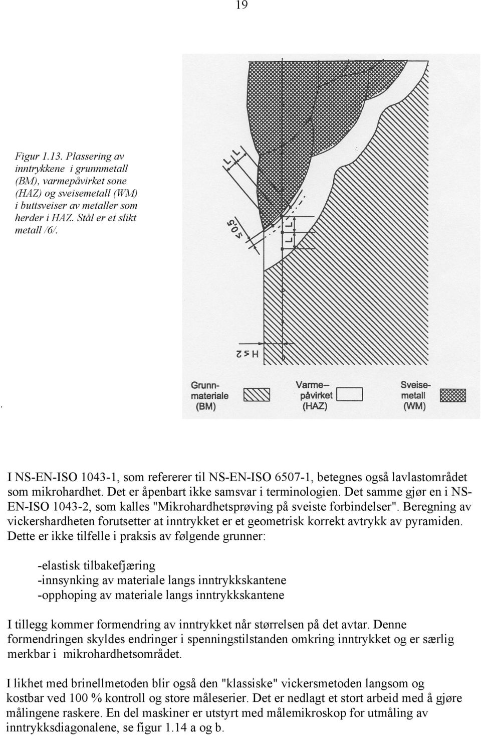 Det samme gjør en i NS- EN-ISO 1043-2, som kalles "Mikrohardhetsprøving på sveiste forbindelser". Beregning av vickershardheten forutsetter at inntrykket er et geometrisk korrekt avtrykk av pyramiden.