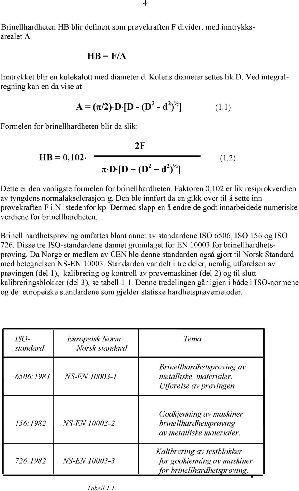 2) π D [D (D 2 d 2 ) ½ ] Dette er den vanligste formelen for brinellhardheten. Faktoren 0,102 er lik resiprokverdien av tyngdens normalakselerasjon g.