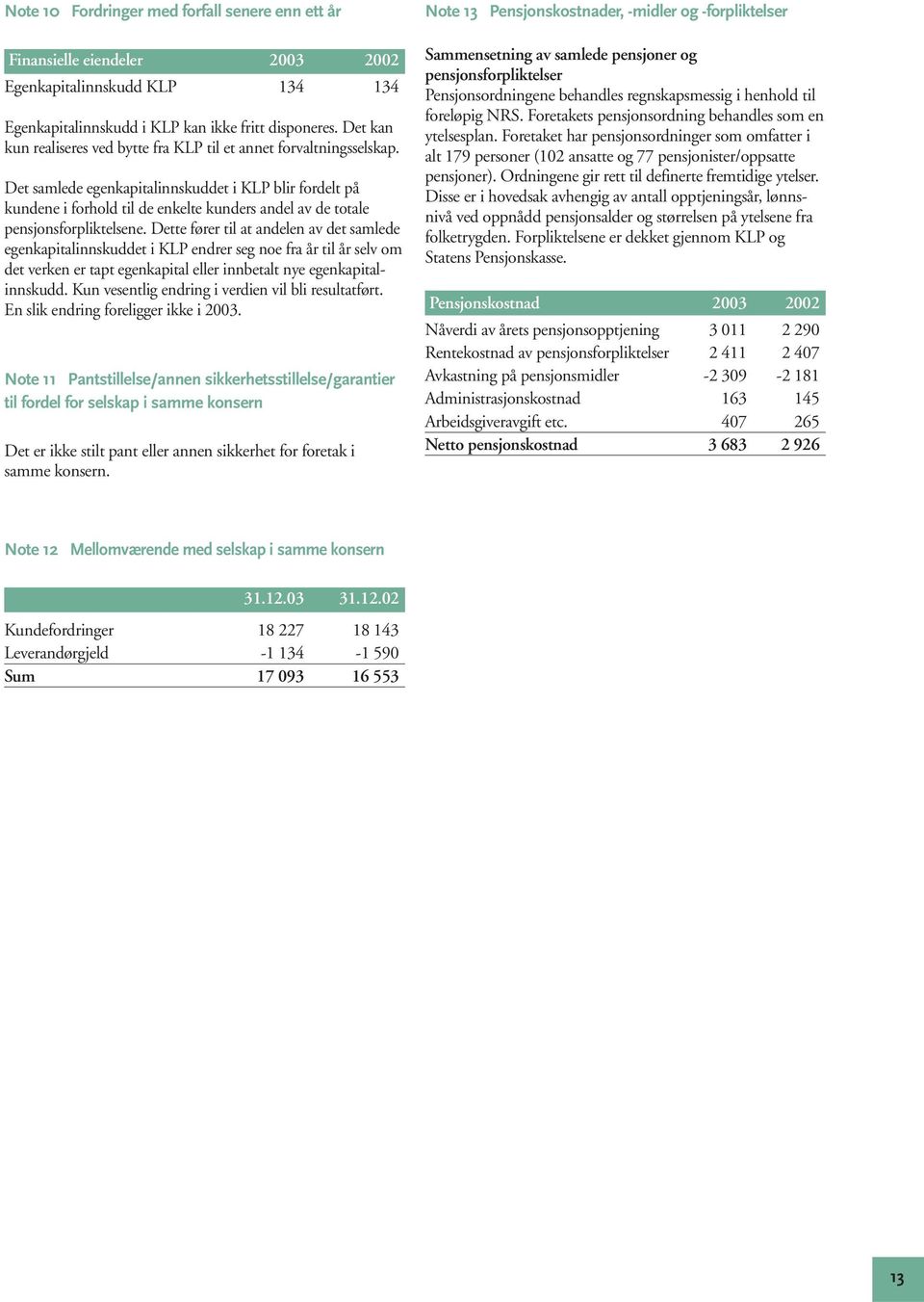 Det samlede egenkapitalinnskuddet i KLP blir fordelt på kundene i forhold til de enkelte kunders andel av de totale pensjonsforpliktelsene.