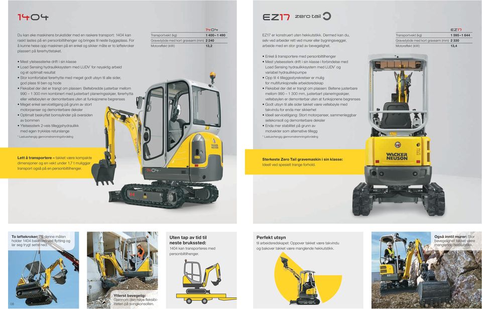 Mest ytelsessterke drift i sin klasse Load Sensing hydraulikksystem med LUDV * for nøyaktig arbeid og et optimalt resultat Stor komfortabel førerhytte med meget godt utsyn til alle sider, god plass