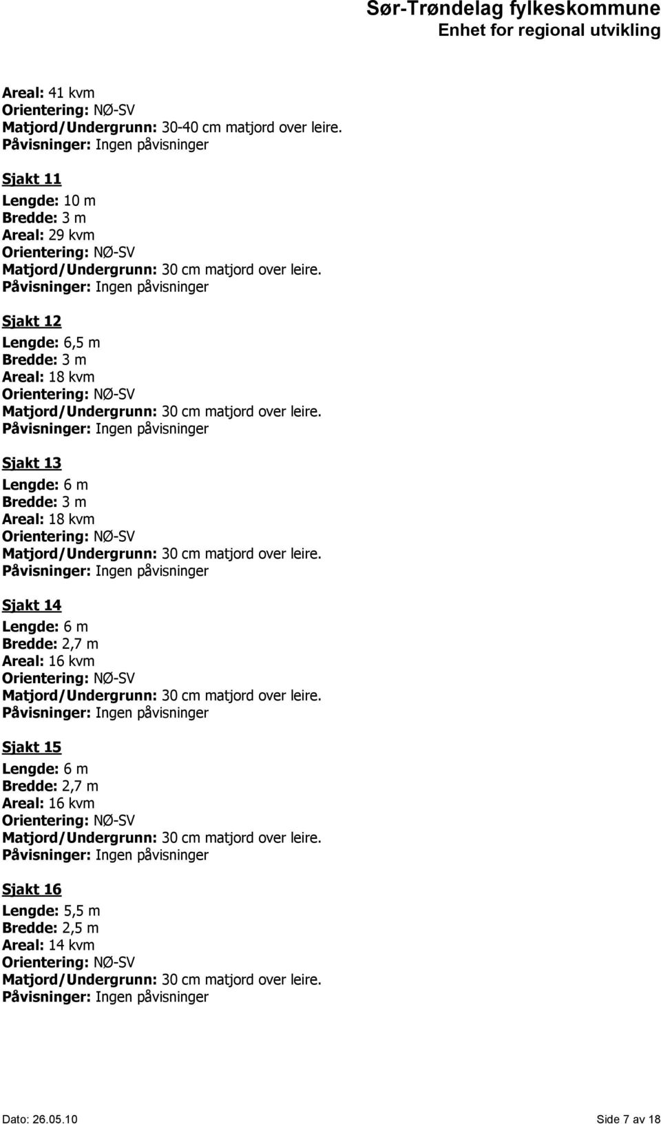 kvm Sjakt 13 Lengde: 6 m Bredde: 3 m Areal: 18 kvm Sjakt 14 Lengde: 6 m Bredde: 2,7 m Areal: 16