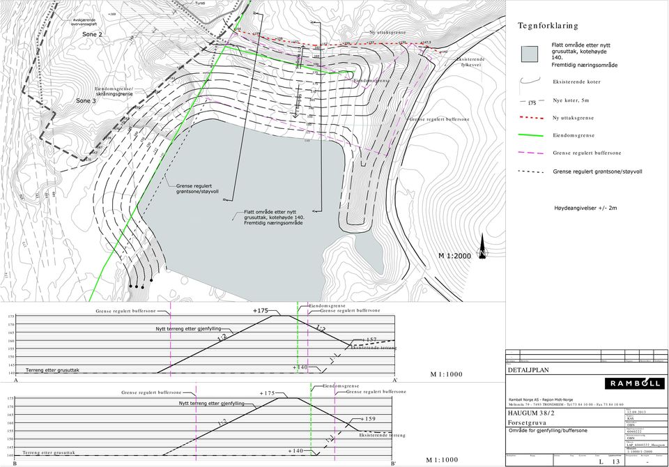 150 145 140 175 170 165 160 155 150 145 140 A B Terreng etter grusuttak Grense regulert buffersone 1:2 +175 +140 +140 1:1 1:1 Eiendomsgrense +157 Eksisterende terreng +159 A' Grense regulert