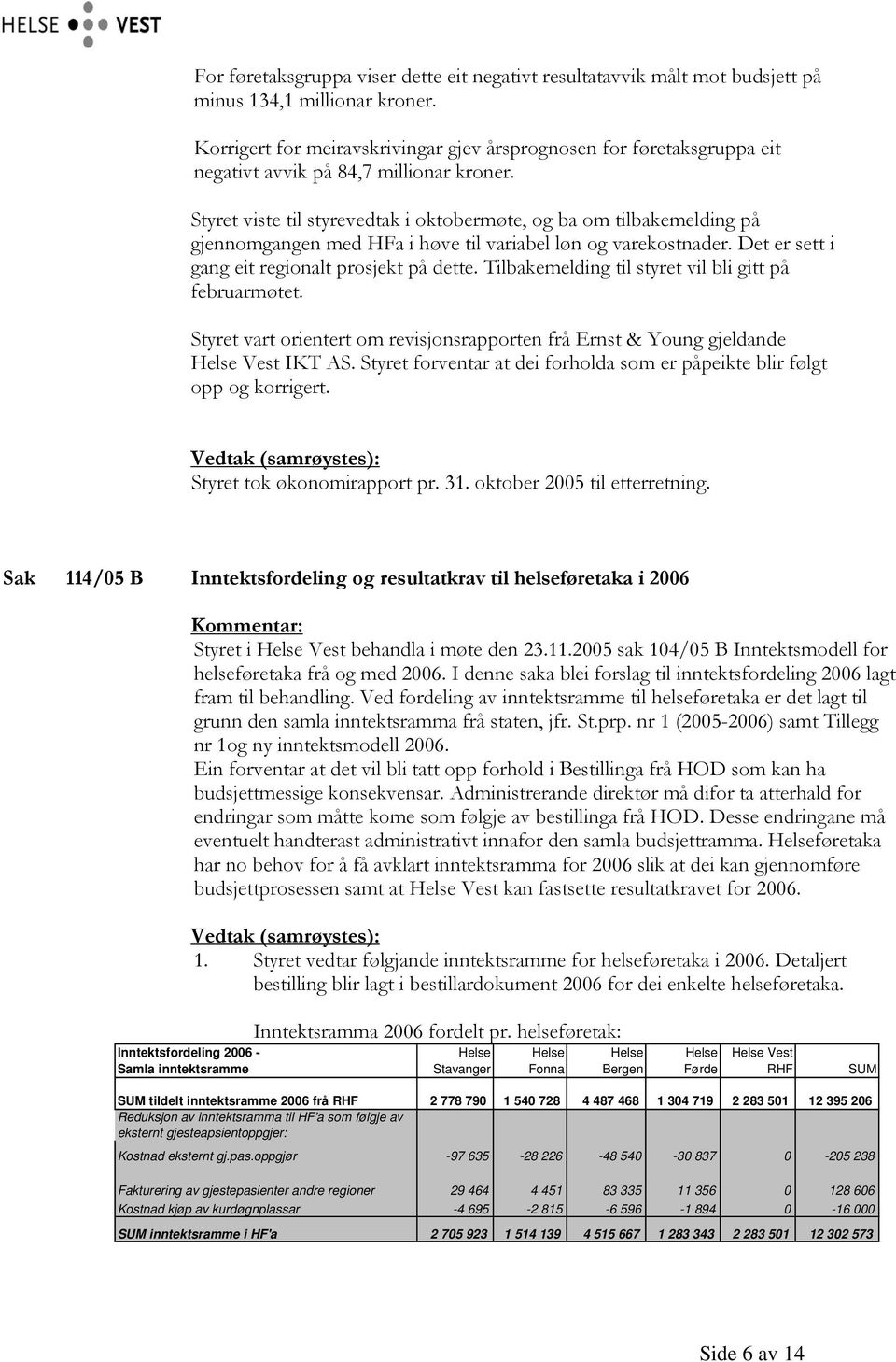 Styret viste til styrevedtak i oktobermøte, og ba om tilbakemelding på gjennomgangen med HFa i høve til variabel løn og varekostnader. Det er sett i gang eit regionalt prosjekt på dette.
