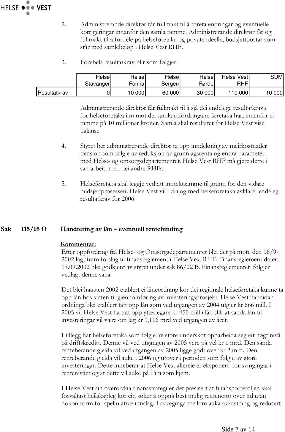 Førebels resultatkrav blir som følgjer: Helse Helse Helse Helse Helse Vest SUM Stavanger Fonna Bergen Førde RHF Resultatkrav 0-10 000-60 000-30 000 110 000 10 000 Administrerande direktør får