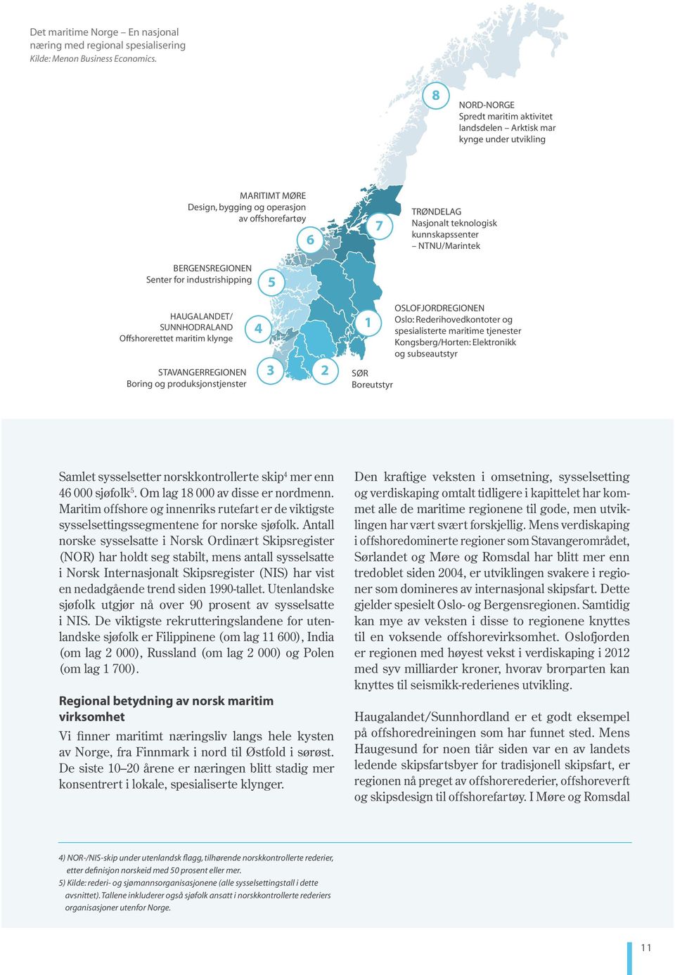 NTNU/Marintek BERGENSREGIONEN Senter for industrishipping HAUGALANDET/ SUNNHODRALAND Offshorerettet maritim klynge STAVANGERREGIONEN Boring og produksjonstjenster 4 5 3 2 1 SØR Boreutstyr