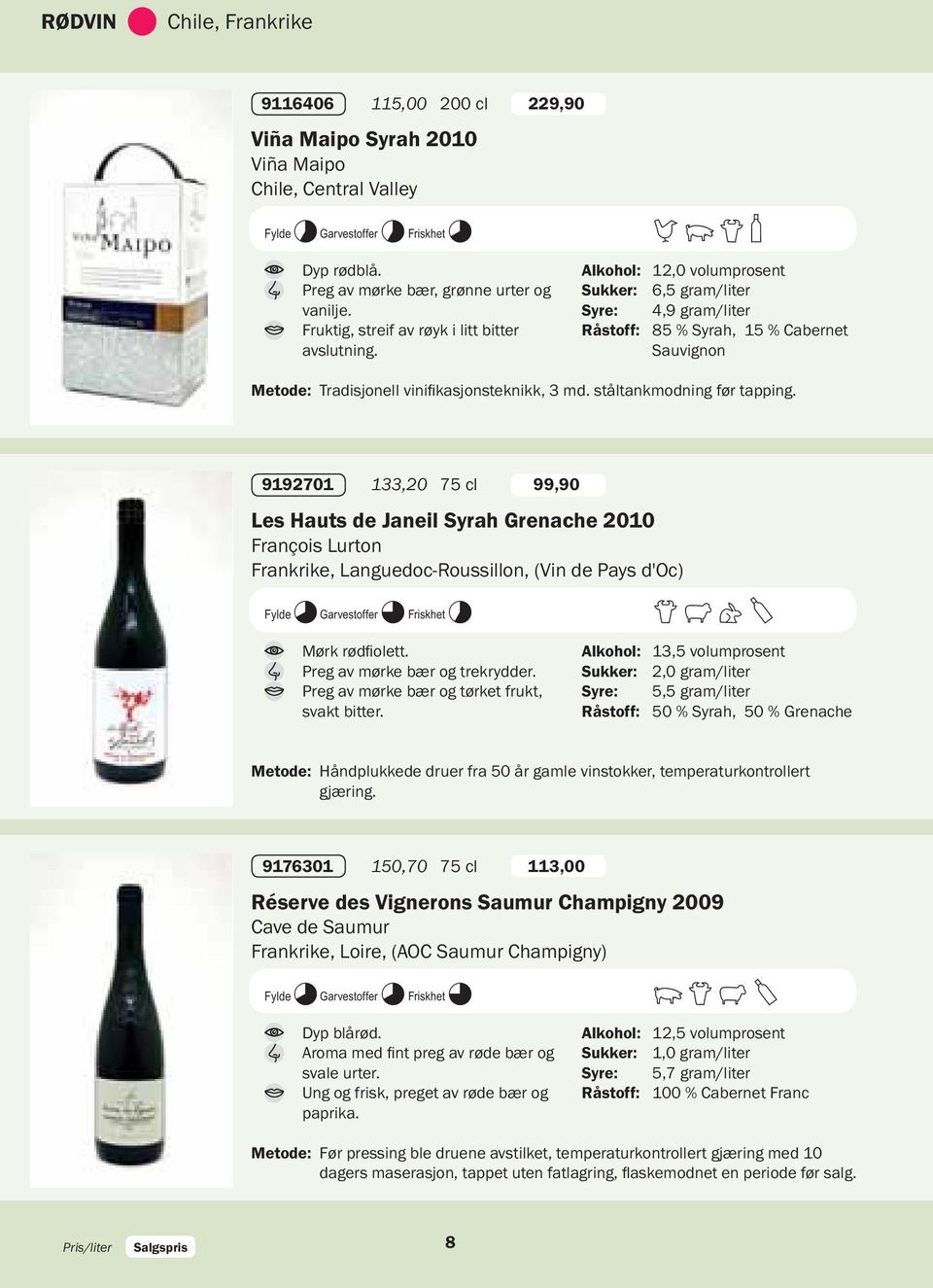 DQEX Alkohol: 12,0 volumprosent Sukker: 6,5 gram/liter Syre: 4,9 gram/liter Råstoff: 85 % Syrah, 15 % Cabernet Sauvignon Metode: 9192701 133,20 75 cl 99,90 Les Hauts de Janeil Syrah Grenache 2010