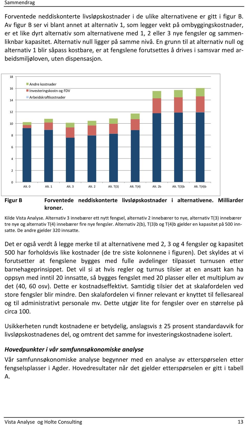 engrunntilatalternativnullog alternativ1blirsåpasskostbare,eratfengsleneforutsettesådrivesisamsvarmedar> beidsmiljøloven,utendispensasjon.