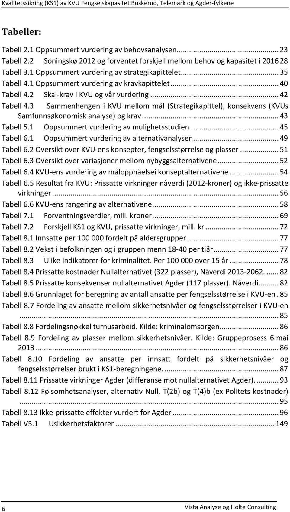 2 Skal>kraviKVUogvårvurdering...42 Tabell4.3 Sammenhengen i KVU mellom mål (Strategikapittel), konsekvens (KVUs Samfunnsøkonomiskanalyse)ogkrav...43 Tabell5.1 Oppsummertvurderingavmulighetsstudien.