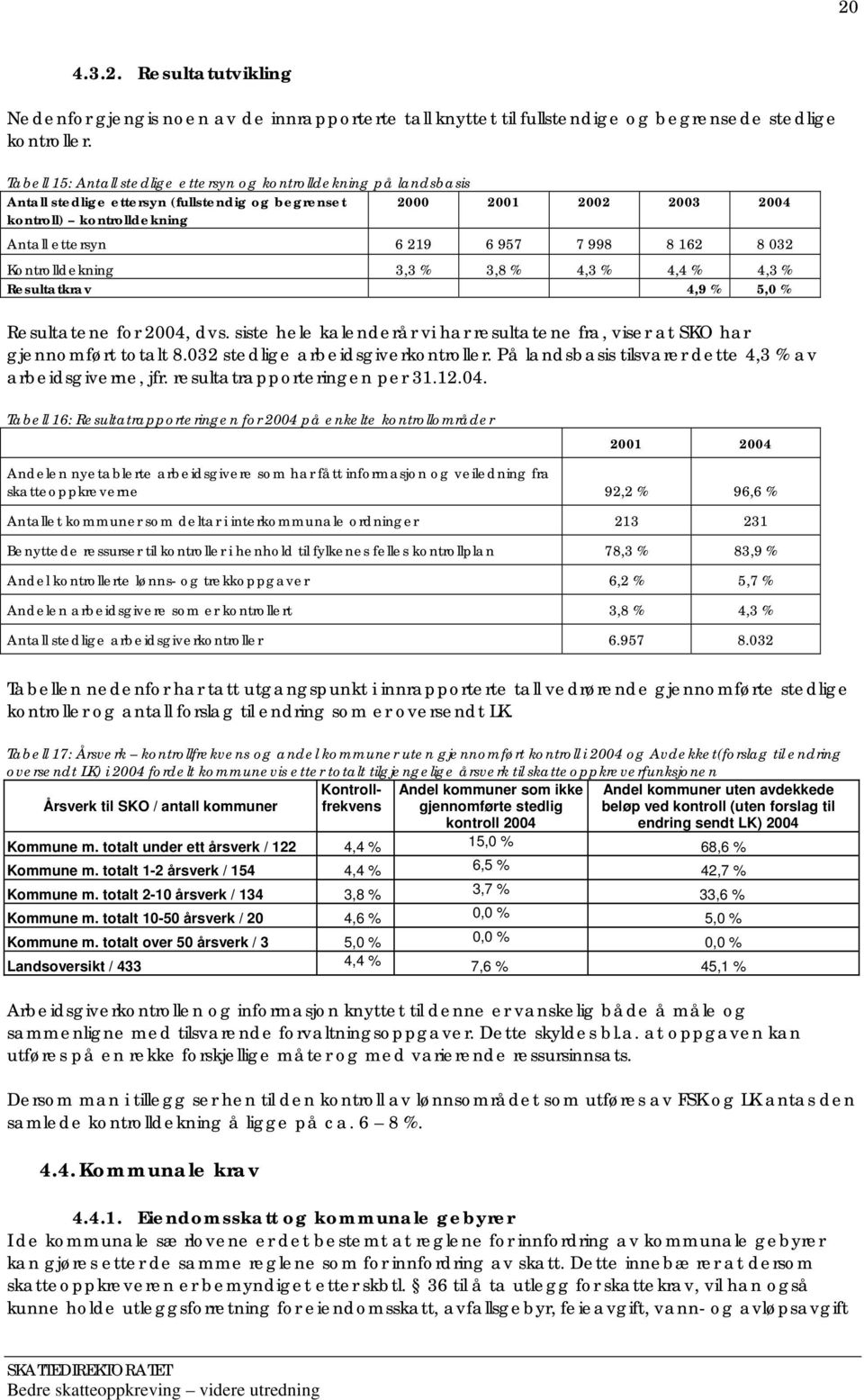 7 998 8 162 8 032 Kontrolldekning 3,3 % 3,8 % 4,3 % 4,4 % 4,3 % Resultatkrav 4,9 % 5,0 % Resultatene for 2004, dvs. siste hele kalenderår vi har resultatene fra, viser at SKO har gjennomført totalt 8.