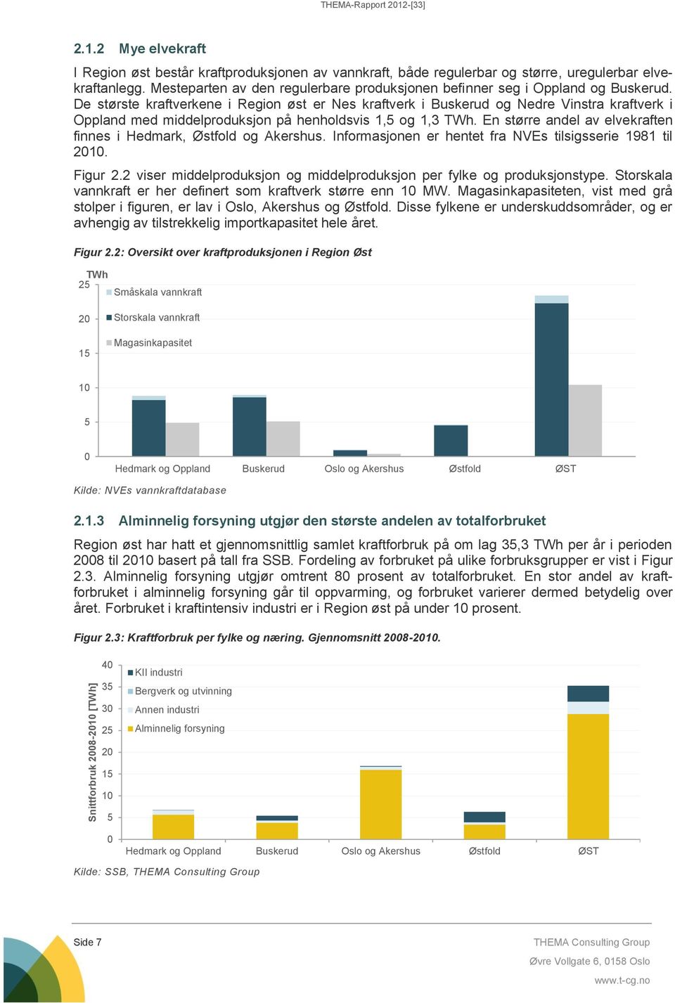 De største kraftverkene i Region øst er Nes kraftverk i Buskerud og Nedre Vinstra kraftverk i Oppland med middelproduksjon på henholdsvis 1,5 og 1,3 TWh.