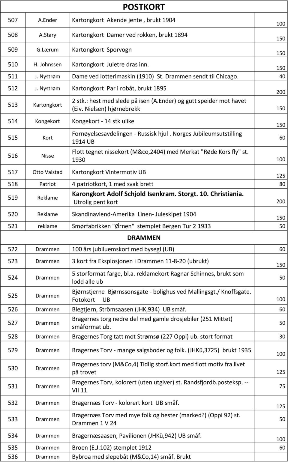 Ender) og gutt speider mot havet 513 Kartongkort (Eiv. Nielsen) hjørnebrekk 514 Kongekort Kongekort - 14 stk ulike 515 Kort 516 Nisse Fornøyelsesavdelingen - Russisk hjul.