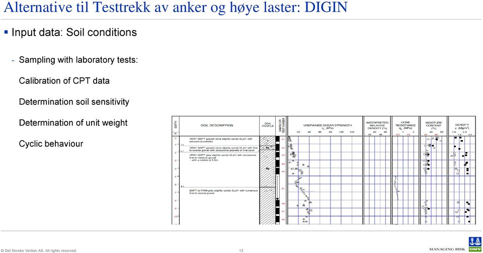 laboratory tests: Calibration of CPT data Determination