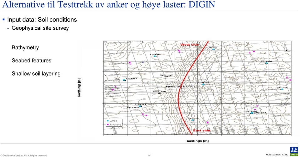 conditions - Geophysical site survey