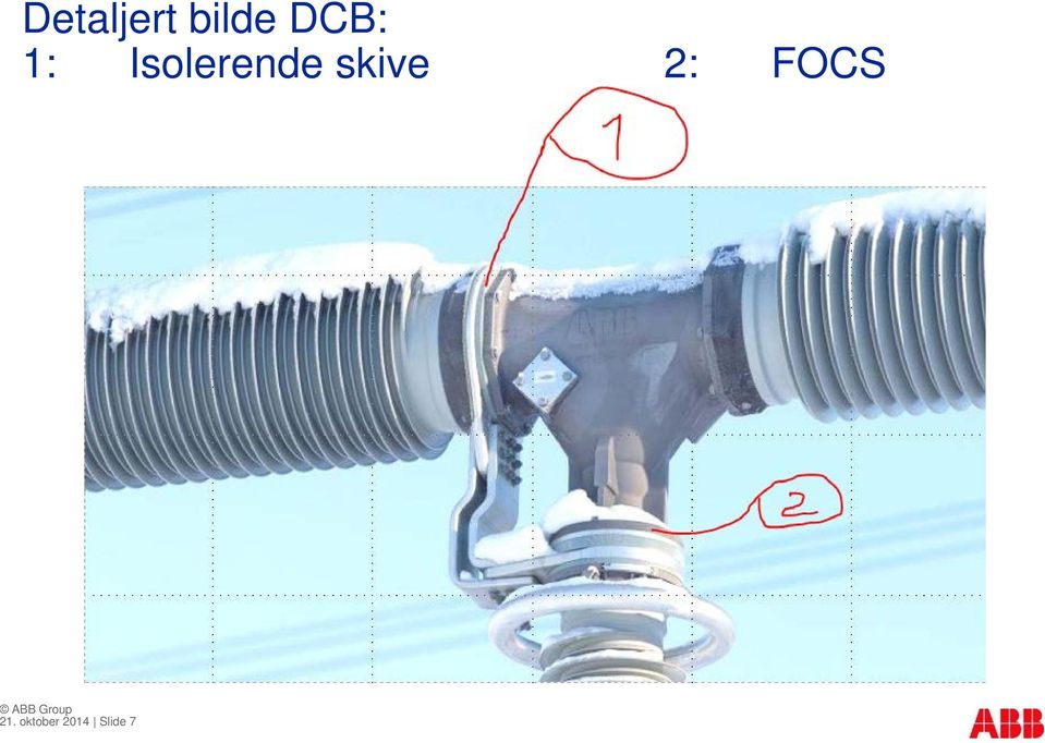 2: FOCS ABB Group 1.