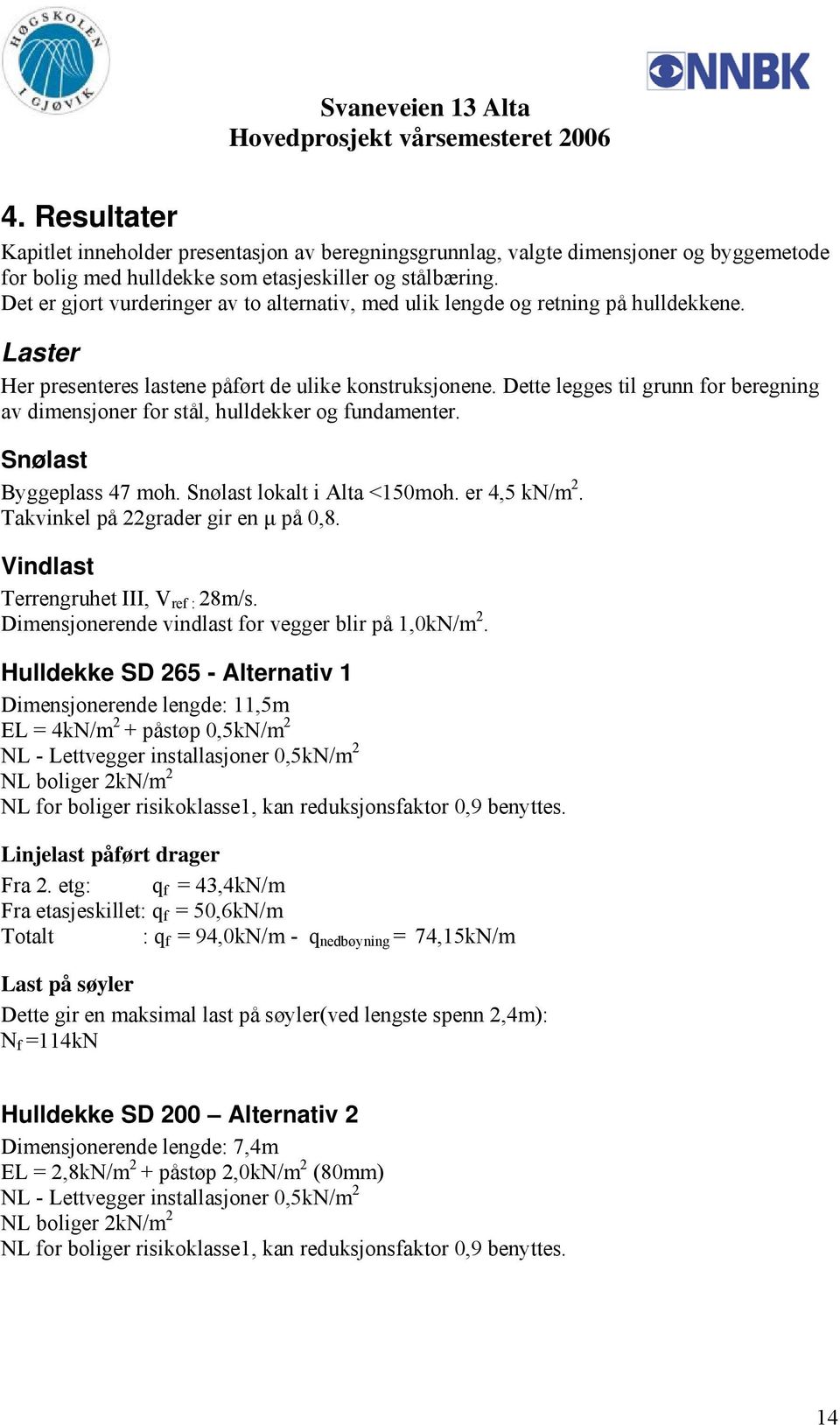 Dette legges til grunn for beregning av dimensjoner for stål, hulldekker og fundamenter. Snølast Byggeplass 47 moh. Snølast lokalt i Alta <150moh. er 4,5 kn/m 2. Takvinkel på 22grader gir en µ på 0,8.