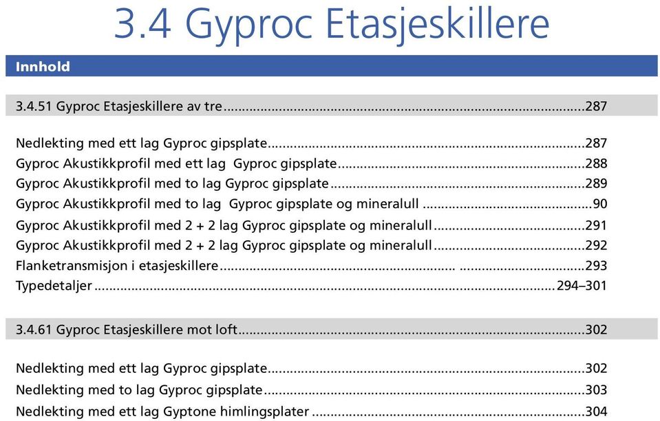 ..90 Gyproc Akustikkprofil med 2 + 2 lag Gyproc gipsplate og mineralull...291 Gyproc Akustikkprofil med 2 + 2 lag Gyproc gipsplate og mineralull.