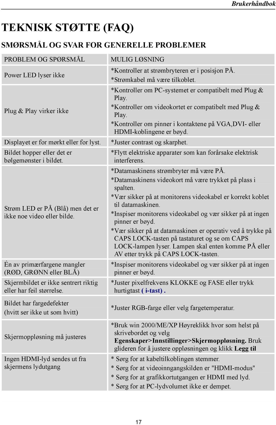 Én av primærfargene mangler (RØD, GRØNN eller BLÅ) Skjermbildet er ikke sentrert riktig eller har feil størrelse.