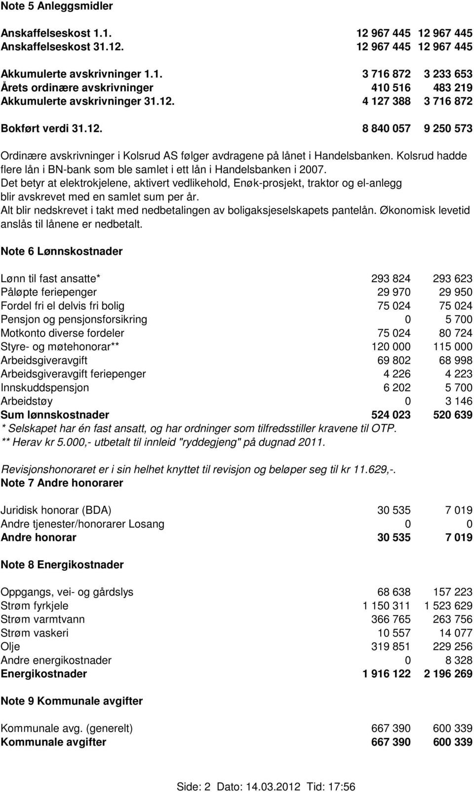 Kolsrud hadde flere lån i BN-bank som ble samlet i ett lån i Handelsbanken i 2007.