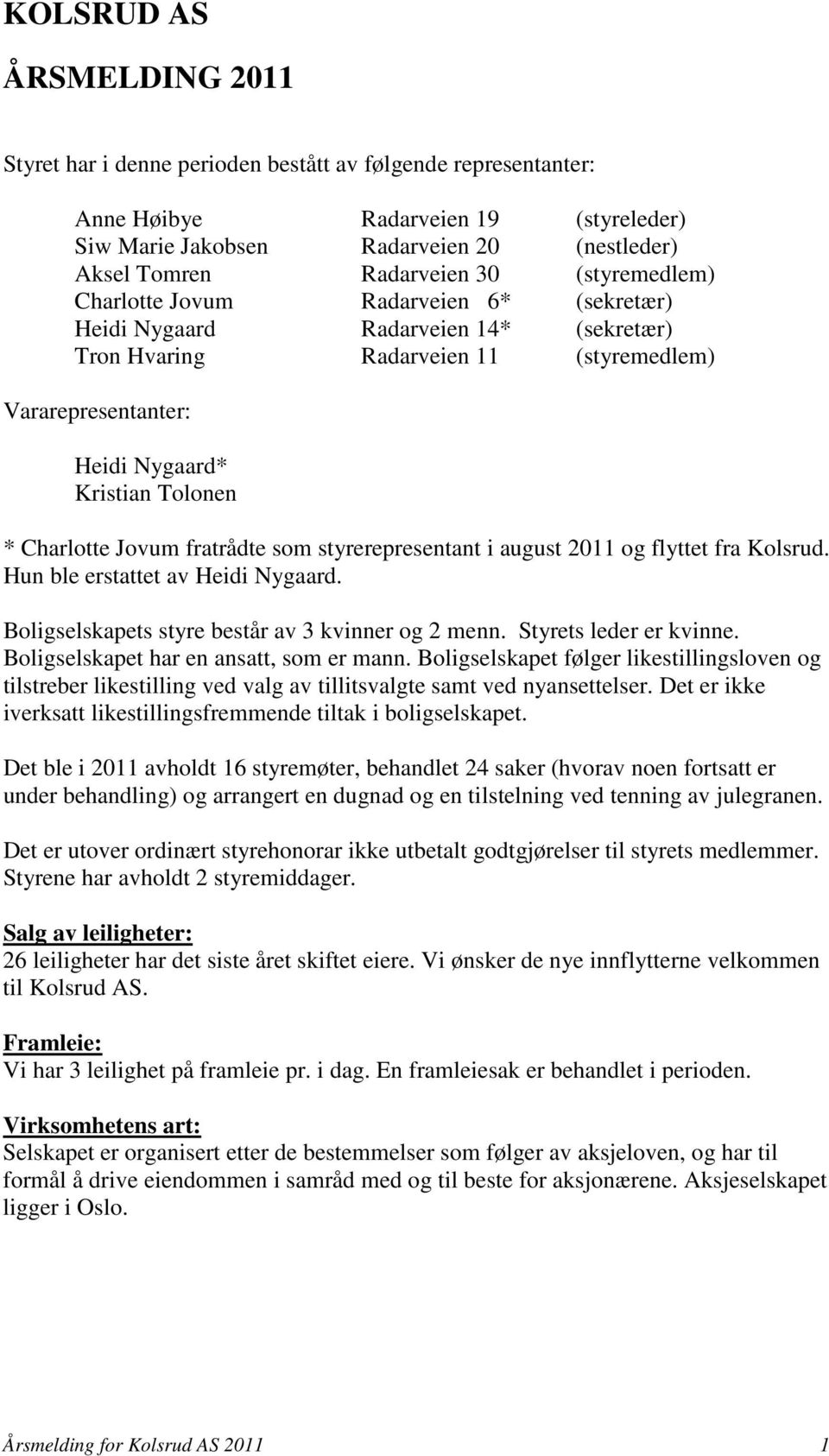 Charlotte Jovum fratrådte som styrerepresentant i august 2011 og flyttet fra Kolsrud. Hun ble erstattet av Heidi Nygaard. Boligselskapets styre består av 3 kvinner og 2 menn. Styrets leder er kvinne.