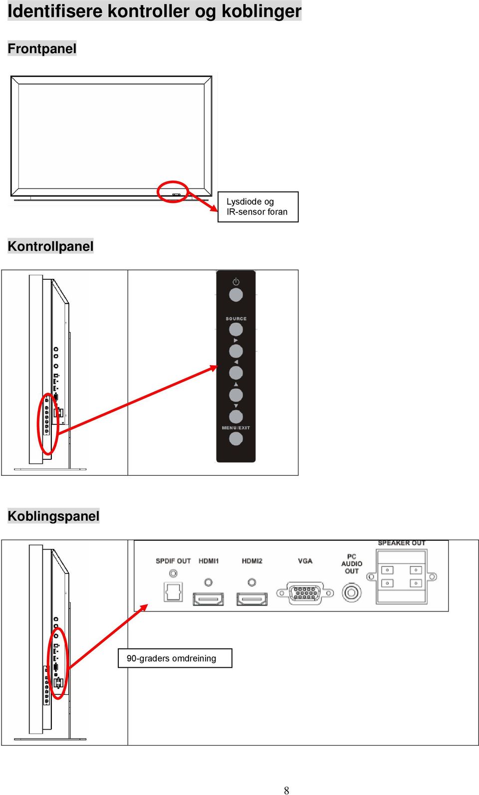 og IR-sensor foran