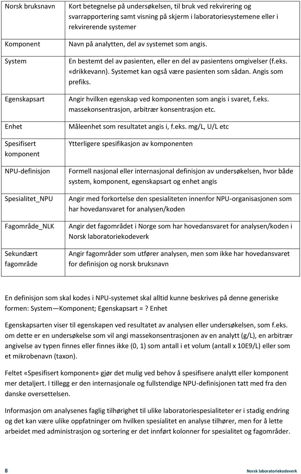 En bestemt del av pasienten, eller en del av pasientens omgivelser (f.eks. «drikkevann). Systemet kan også være pasienten som sådan. Angis som prefiks.