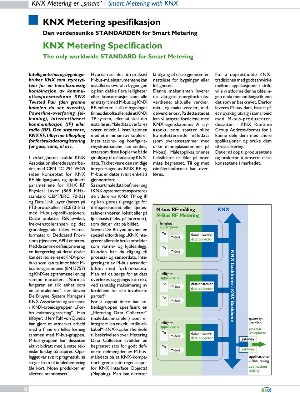 radio (RF). Den sistnevnte, KNX RF, tilbyr her tilkopling for forbruksdataregistrering for gass, vann, el osv.