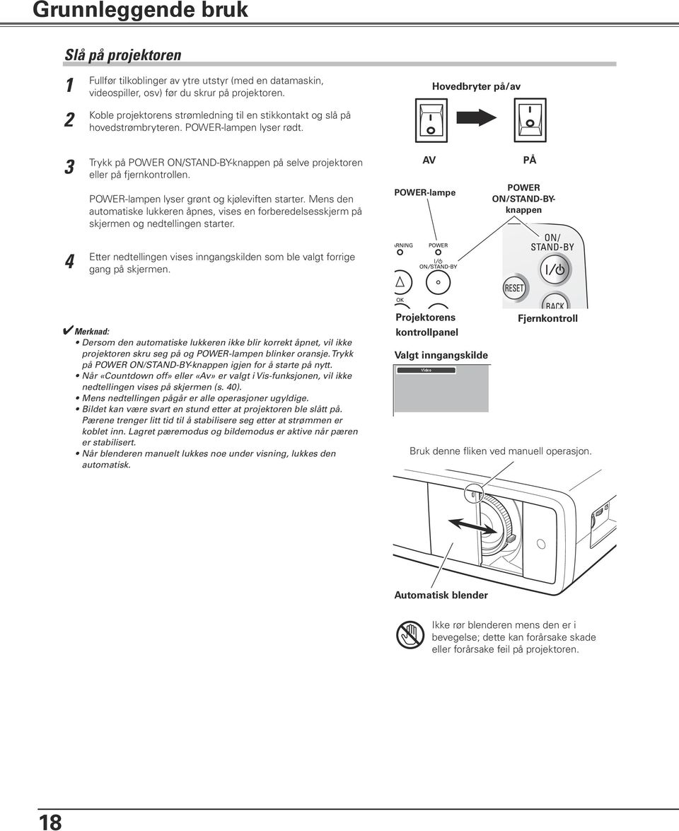 Hovedbryter på/av 3 Trykk på POWER ON/STAND-BY-knappen på selve projektoren eller på fjernkontrollen. POWER-lampen lyser grønt og kjøleviften starter.