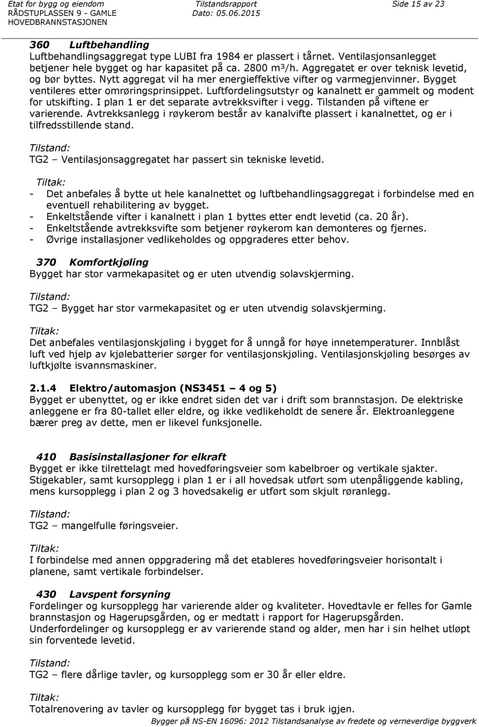 Bygget ventileres etter omrøringsprinsippet. Luftfordelingsutstyr og kanalnett er gammelt og modent for utskifting. I plan 1 er det separate avtrekksvifter i vegg. Tilstanden på viftene er varierende.