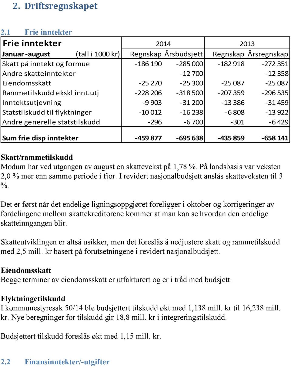 -12 700-12 358 Eiendomsskatt -25 270-25 300-25 087-25 087 Rammetilskudd ekskl innt.