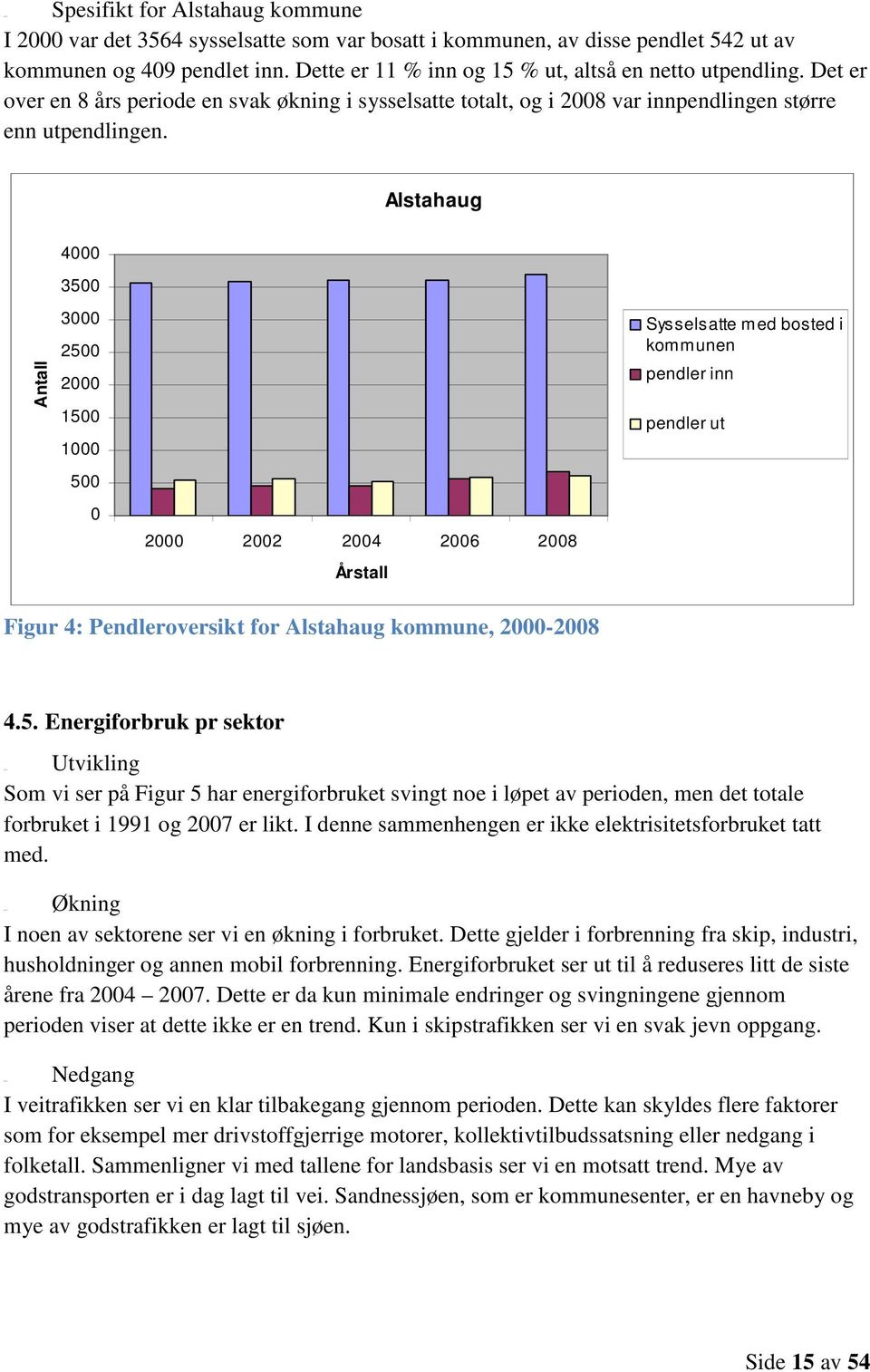 Alstahaug 4000 3500 Antall 3000 2500 2000 1500 1000 500 0 2000 2002 2004 2006 2008 Årstall Sysselsatte med bosted i kommunen pendler inn pendler ut Figur 4: Pendleroversikt for Alstahaug kommune,