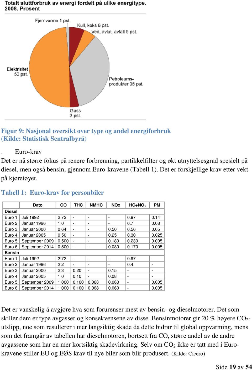 diesel, men også bensin, gjennom Euro-kravene (Tabell 1). Det er forskjellige krav etter vekt på kjøretøyet.