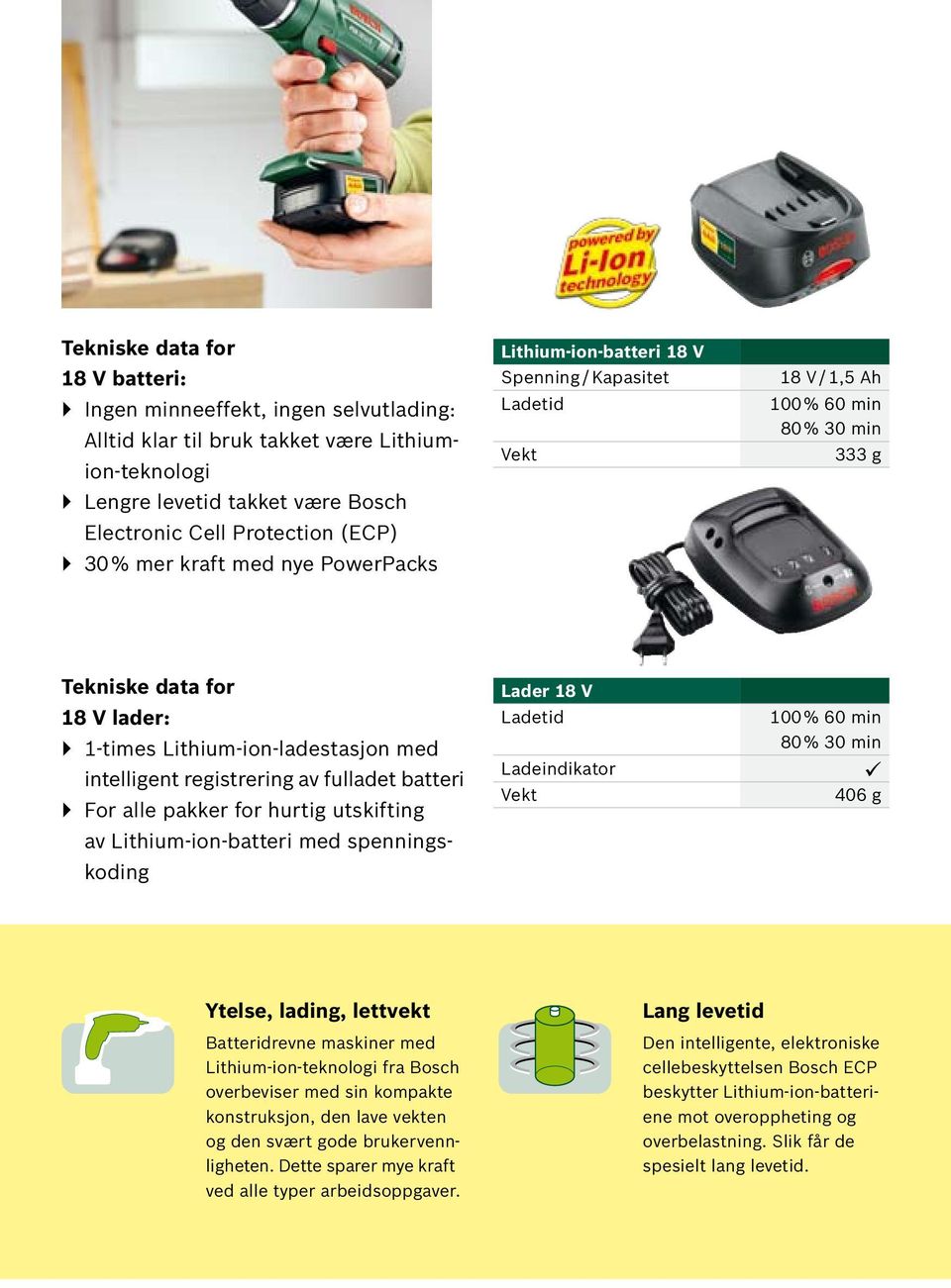 Lithium-ion-ladestasjon med intelligent registrering av fulladet batteri `` For alle pakker for hurtig utskifting av Lithium-ion-batteri med spenningskoding Lader 18 V Ladetid Ladeindikator Vekt 100