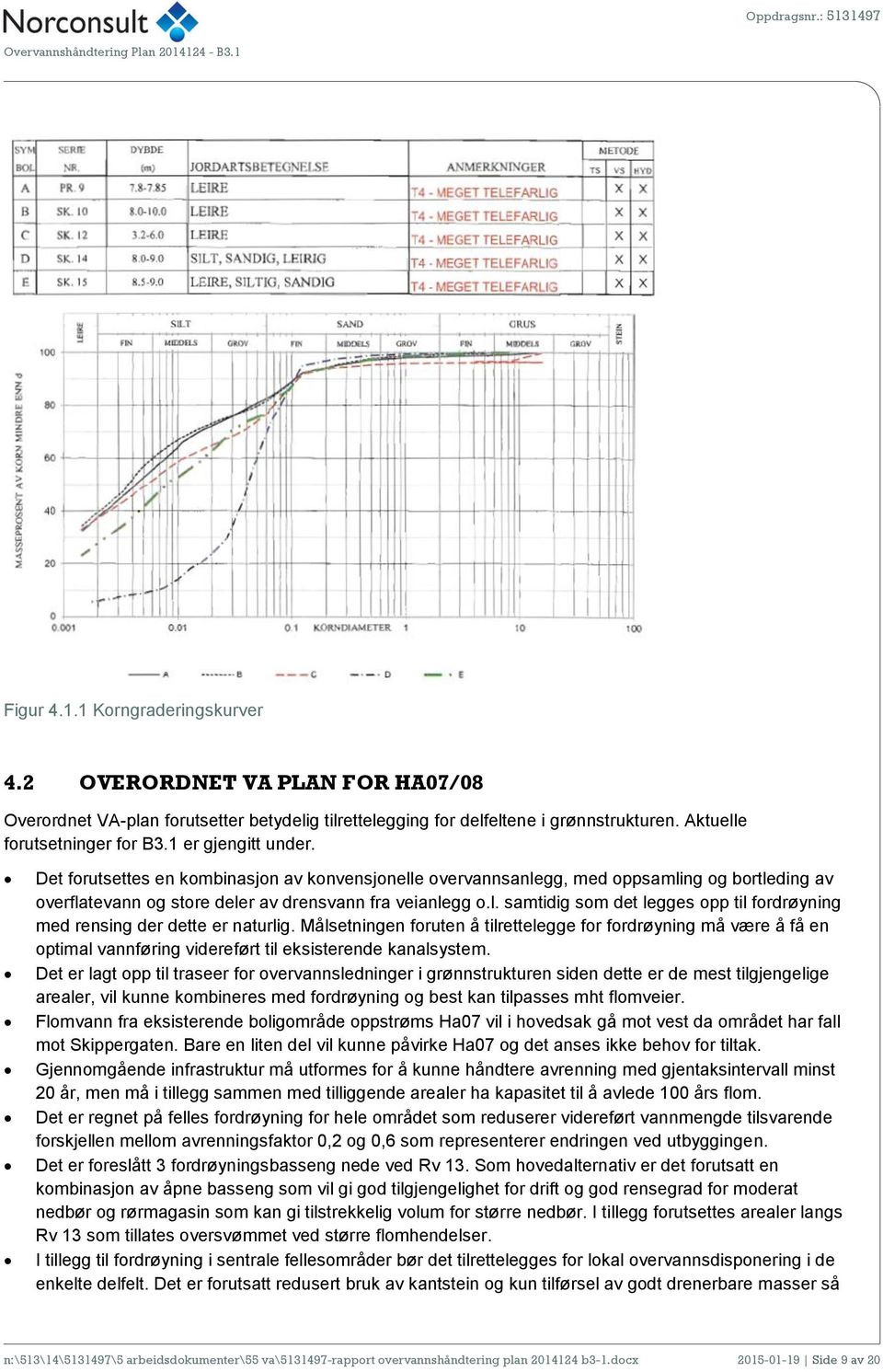 Målsetningen foruten å tilrettelegge for fordrøyning må være å få en optimal vannføring videreført til eksisterende kanalsystem.