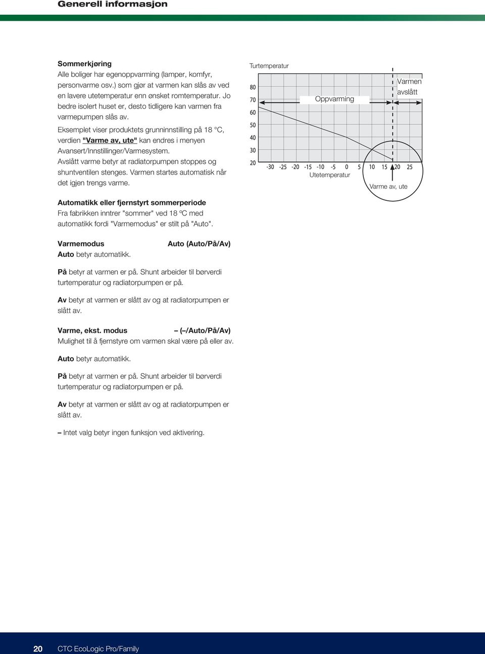 Turtemperatur Oppvarming Varmen avslått Eksemplet viser produktets grunninnstilling på 18 C, verdien "Varme av, ute" kan endres i menyen ansert/innstillinger/varmesystem.