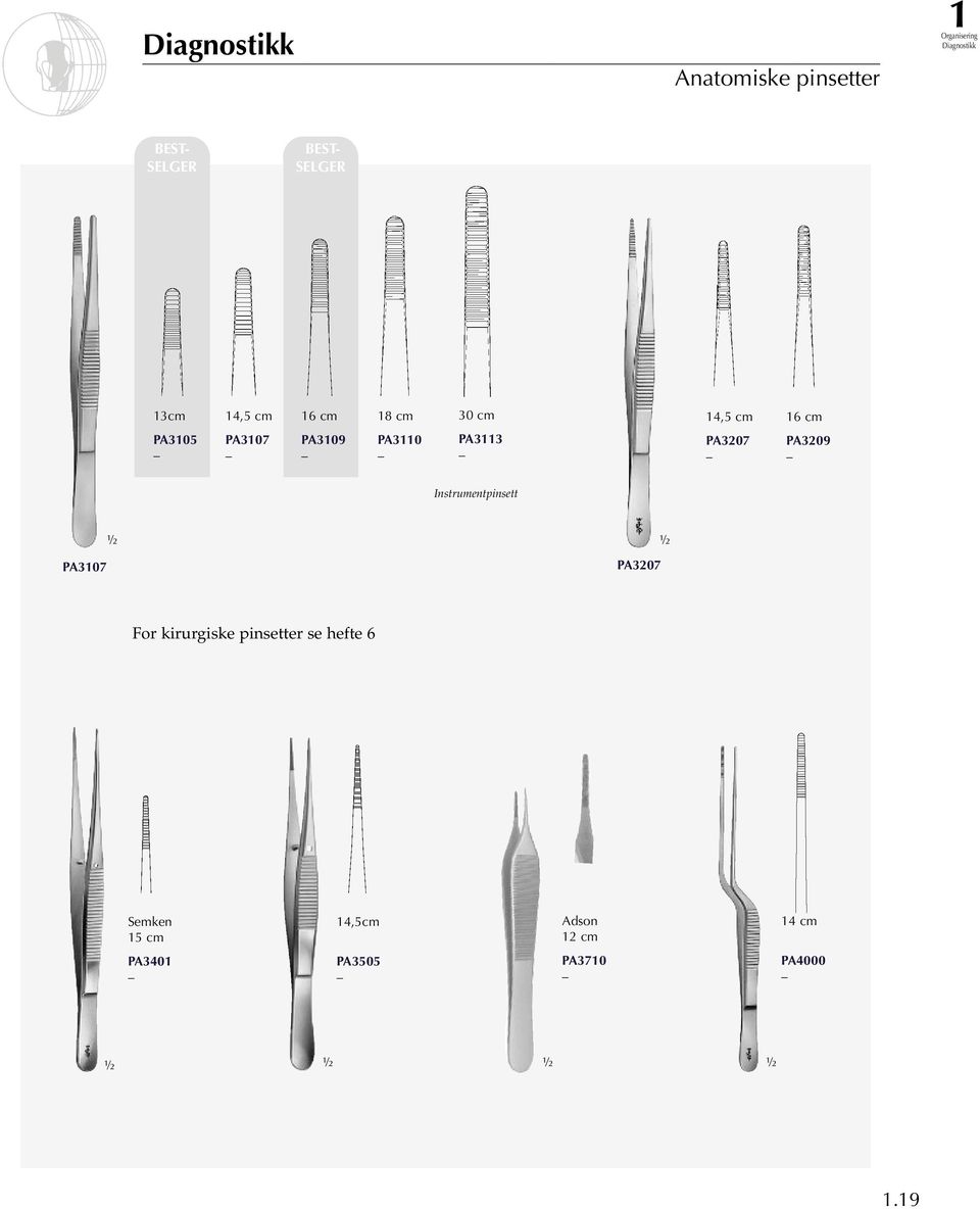 PA3209 Instrumentpinsett PA3107 PA3207 For kirurgiske pinsetter se