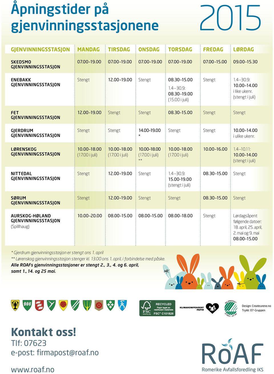 00 14.00 i ulike ukenr. LØRENSKOG 10.00 18.00 (17.00 i juli) 10.00 18.00 (17.00 i juli) 10.00 18.00 (17.00 i juli) 10.00 18.00 (17.00 i juli) 10.00 16.00 1.4 10.11: 10.00 14.00 (stengt i juli) NITTEDAL Stengt 12.